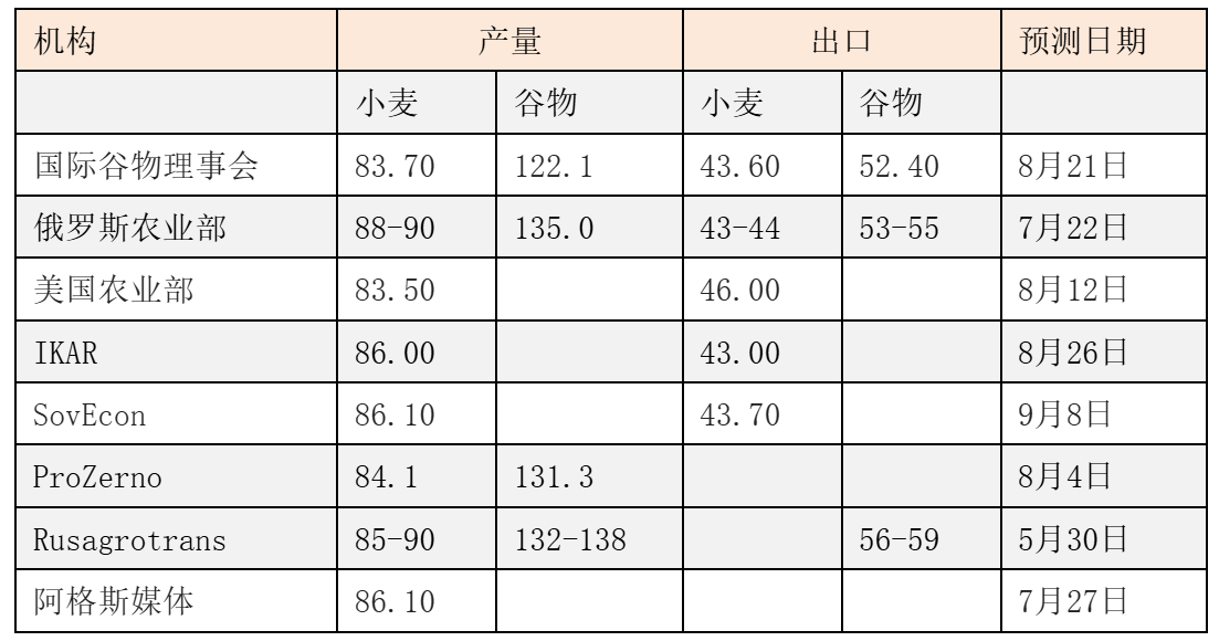 QQ截图20250910073758.png