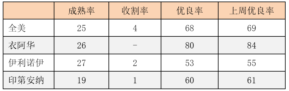 QQ截图20250910074923.png