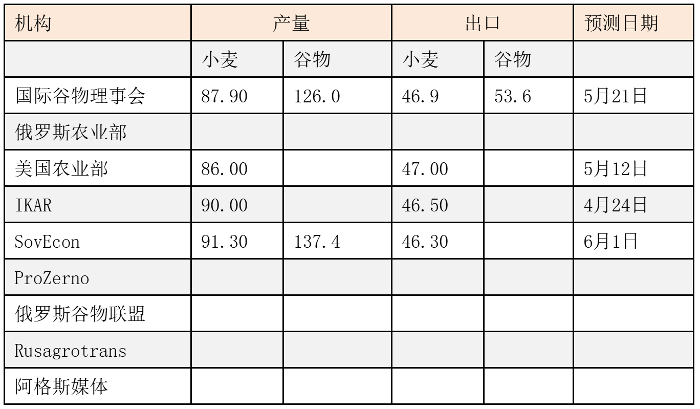 QQ截图20260603071440.png QQ截图20260603071440.png