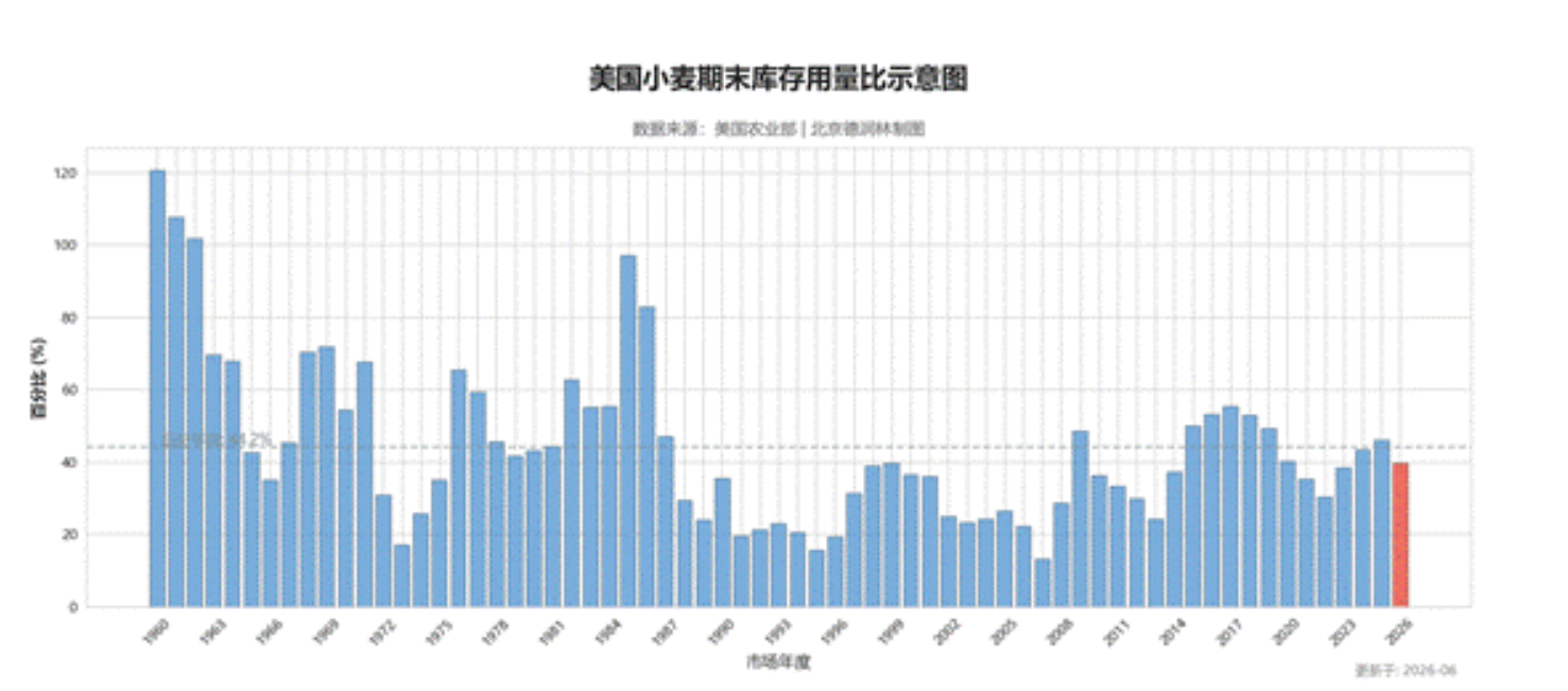 QQ截图20260612071120.png QQ截图20260612071120.png