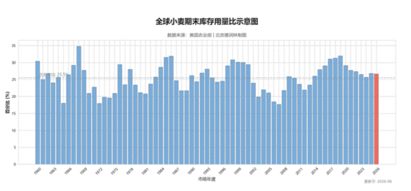 QQ截图20260612071133.png QQ截图20260612071133.png