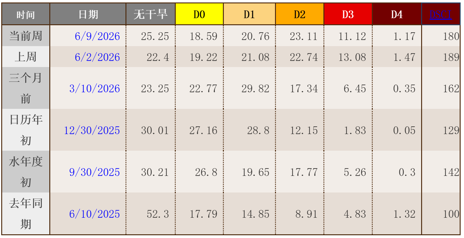 QQ截图20260612081033.png
