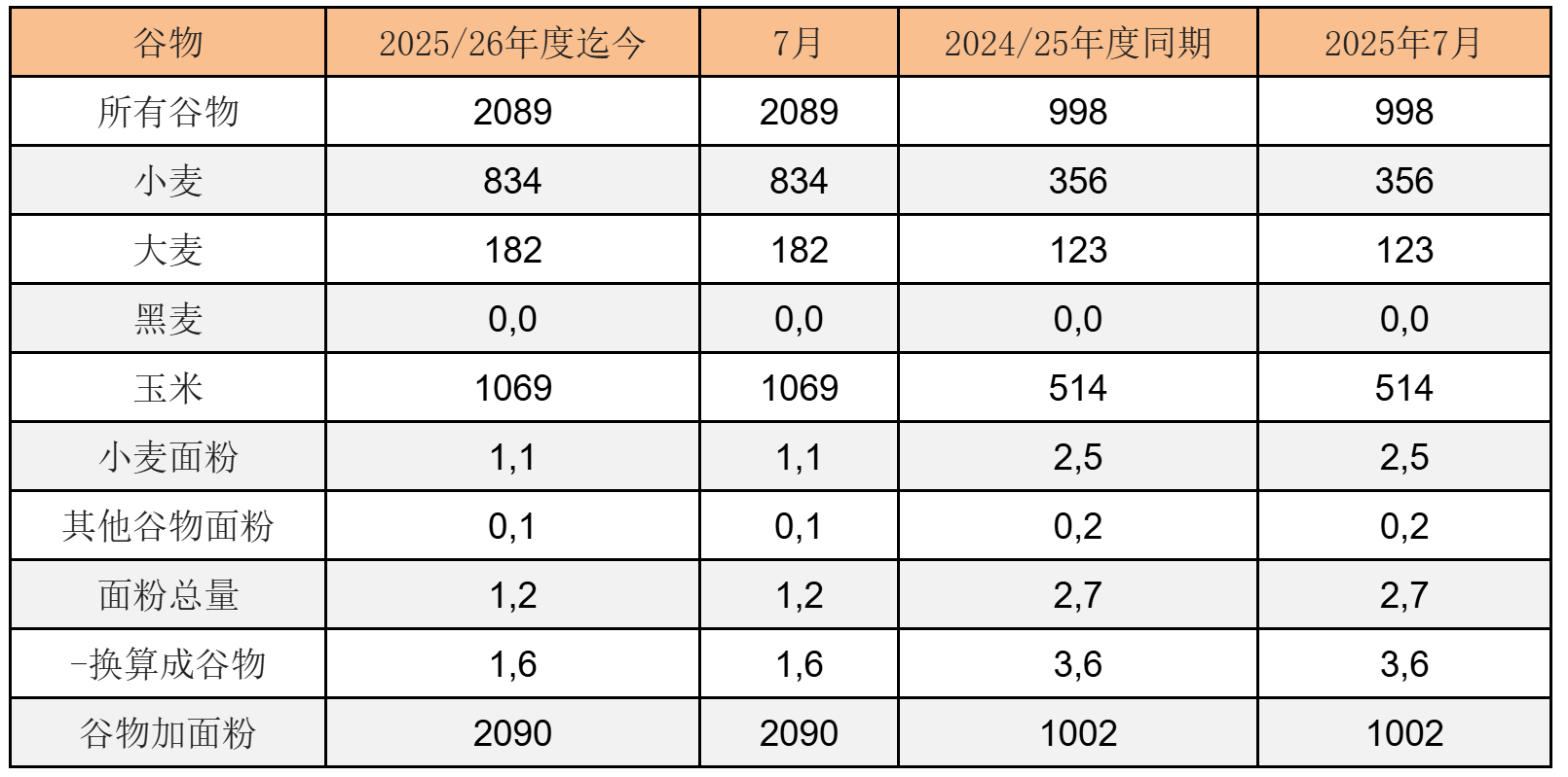 QQ截图20260723080256.png