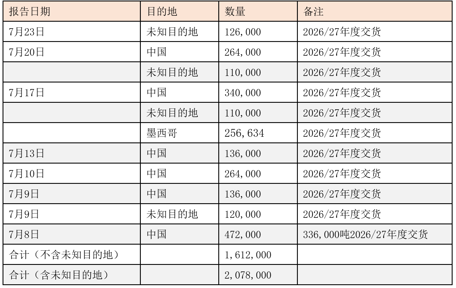 QQ截图20260724073859.png