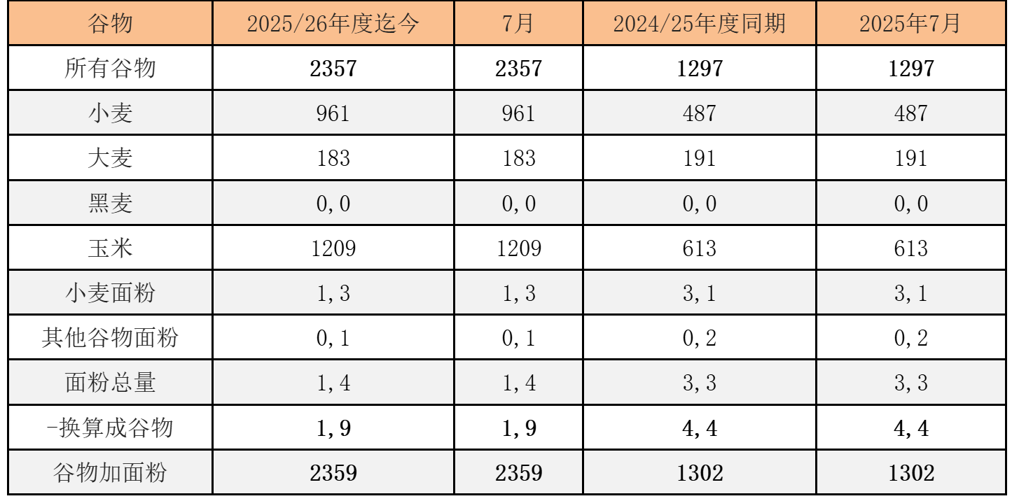 QQ截图20260728081847.png QQ截图20260728081847.png