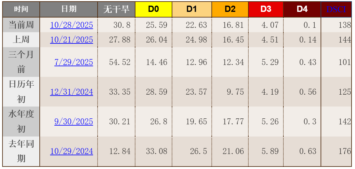 QQ截图20251031072803.png