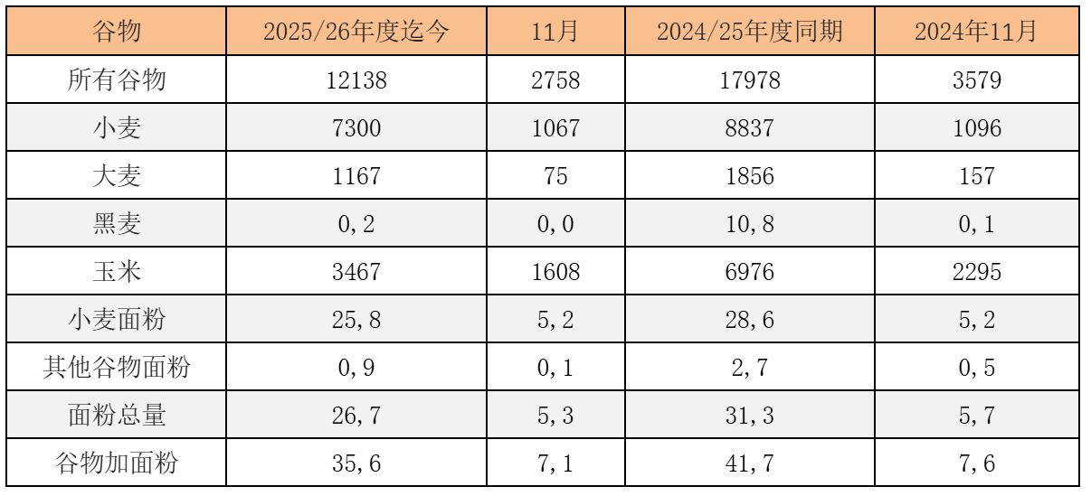 QQ截图20251201073955.png