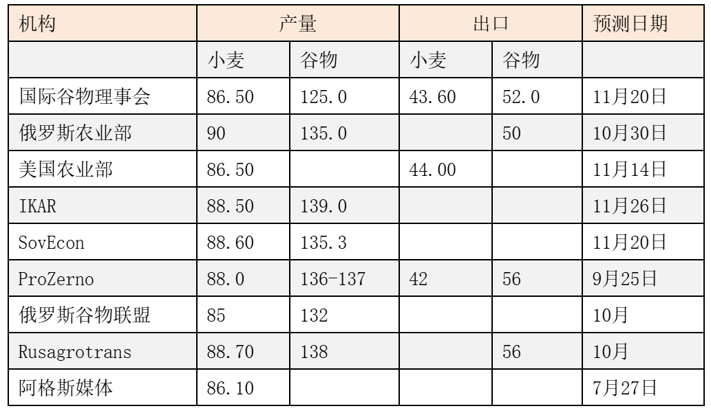 QQ截图20251203071612.png