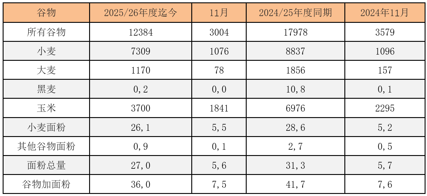 QQ截图20251203075718.png