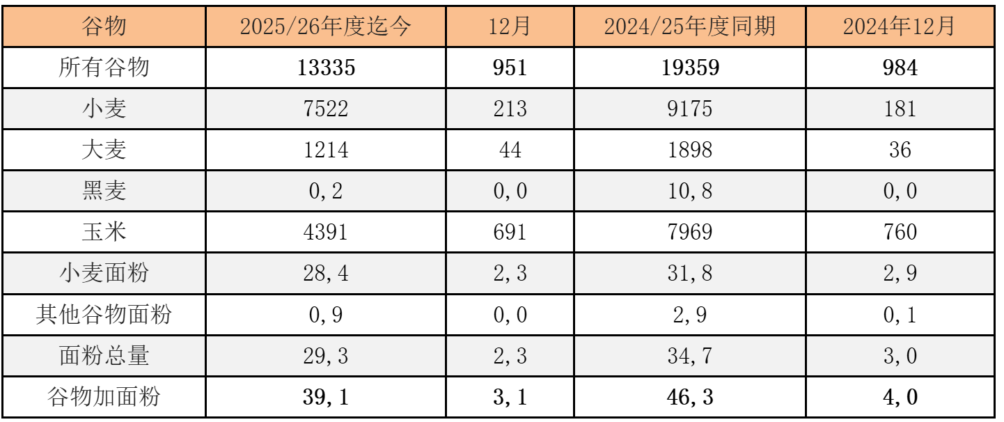 QQ截图20251212080156.png QQ截图20251212080156.png